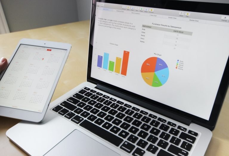 small business marketing services Port St Lucie FL